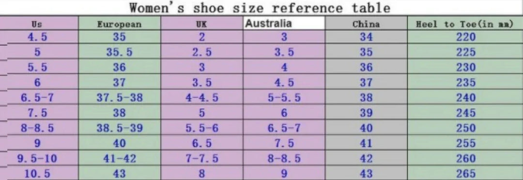 Women's shoe size reference table comparing US, European, UK, Australia, China sizes and heel-to-toe length in mm