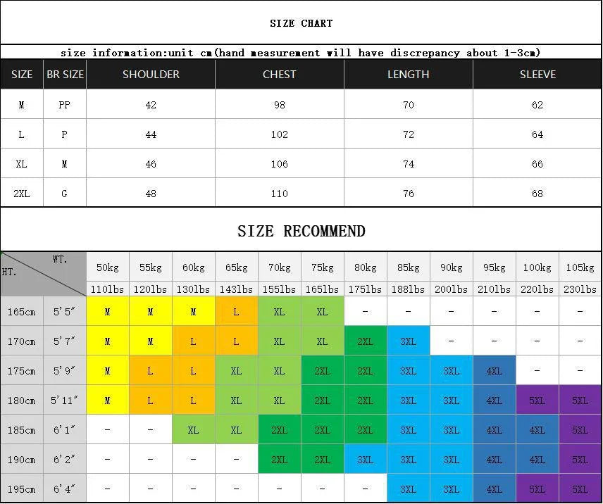 Men's clothing size chart with shoulder, chest, length, sleeve measurements and weight-height size recommendations