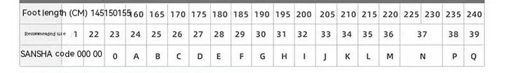 Foot length size chart in cm with recommended sizes and Sansha codes from 145 to 240 cm
