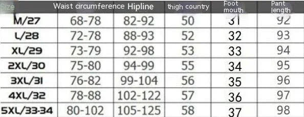 Men's pants size chart showing waist circumference, hipline, thigh, foot mouth, and pant length measurements from M/27 to 5XL/33-34