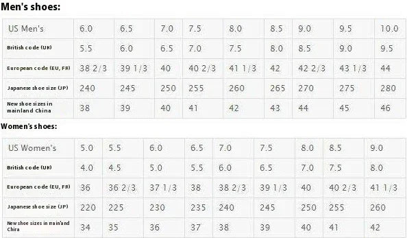 Men's and women's shoe size conversion chart comparing US, UK, European, Japanese, and new China sizes