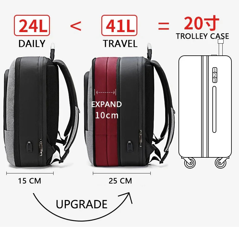 Comparison of 24L daily backpack and expandable 41L travel backpack with 10cm expansion next to 20-inch trolley case