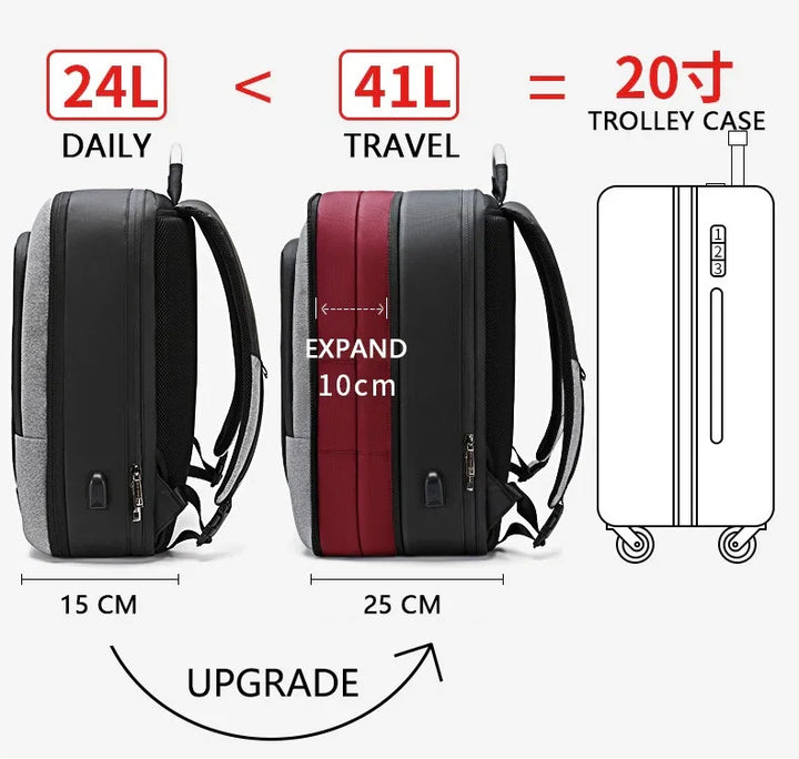 Comparison of 24L daily backpack and expandable 41L travel backpack with 10cm expansion next to 20-inch trolley case