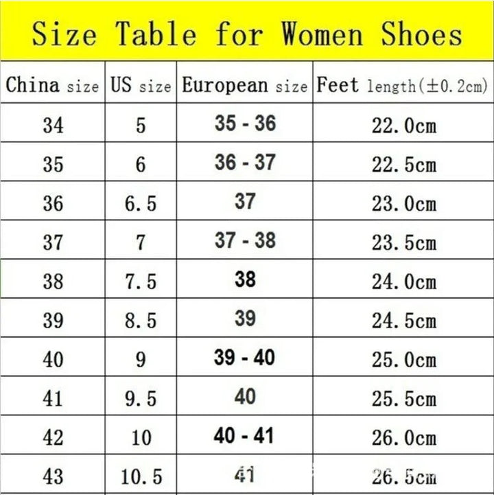 Size table for women shoes showing China, US, European sizes and foot length in cm