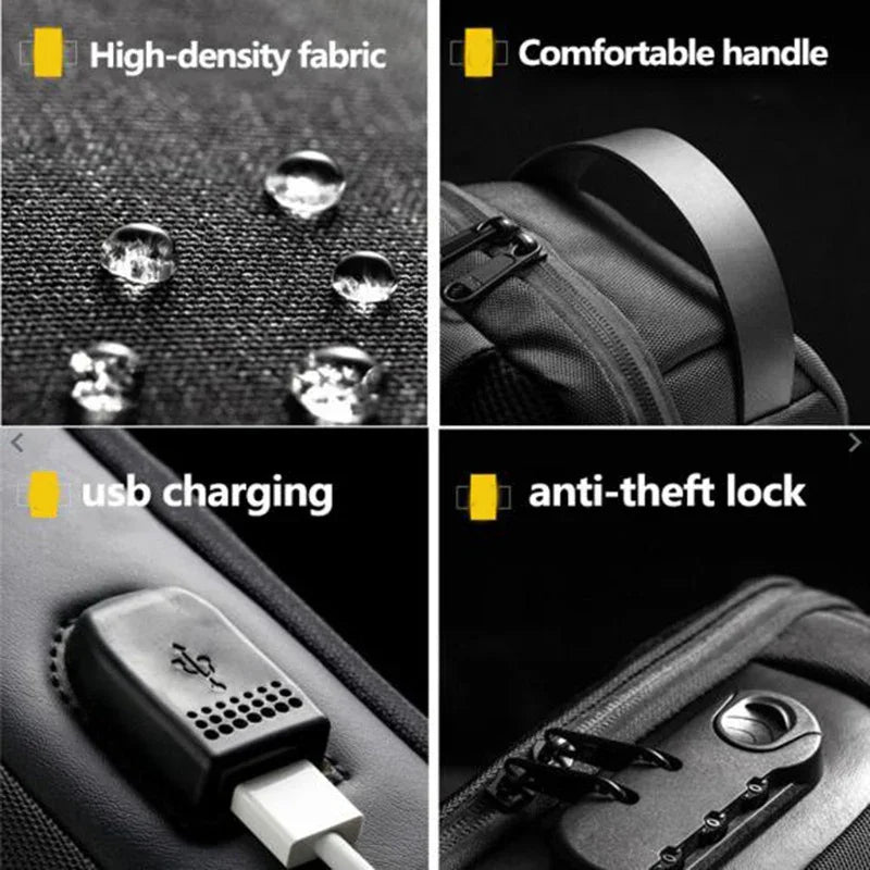 Close-up details of backpack features: water-resistant high-density fabric, comfortable handle, USB charging port, and anti-theft lock