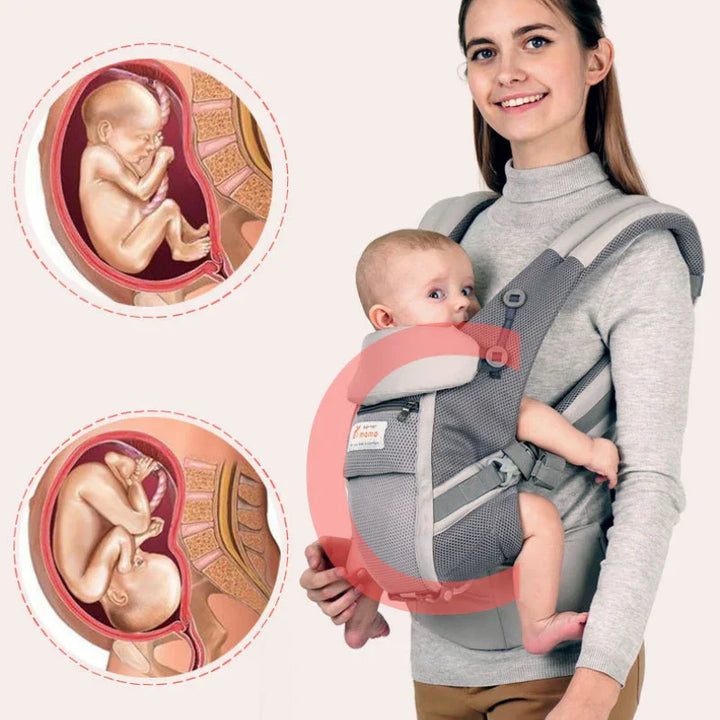 Happy woman carrying baby in ergonomic gray baby carrier with fetal position illustrations