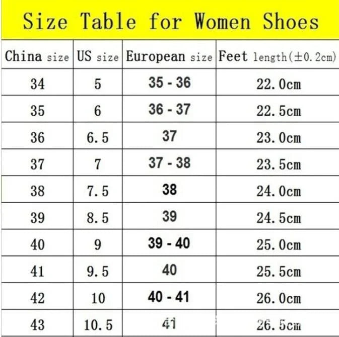 Size table for women's shoes comparing China, US, European sizes, and foot length in cm