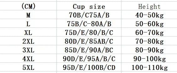 Clothing size chart in centimeters showing cup size and height ranges from M to 5XL
