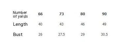 Size chart showing measurements for bust, length, and number of yards in sizes 66, 73, 80, 90