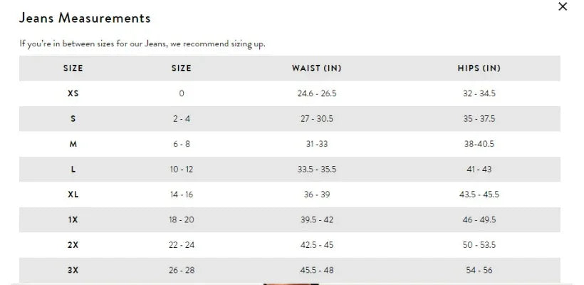 Jeans size chart showing measurements for XS to 3X sizes with waist and hips inches for accurate fitting