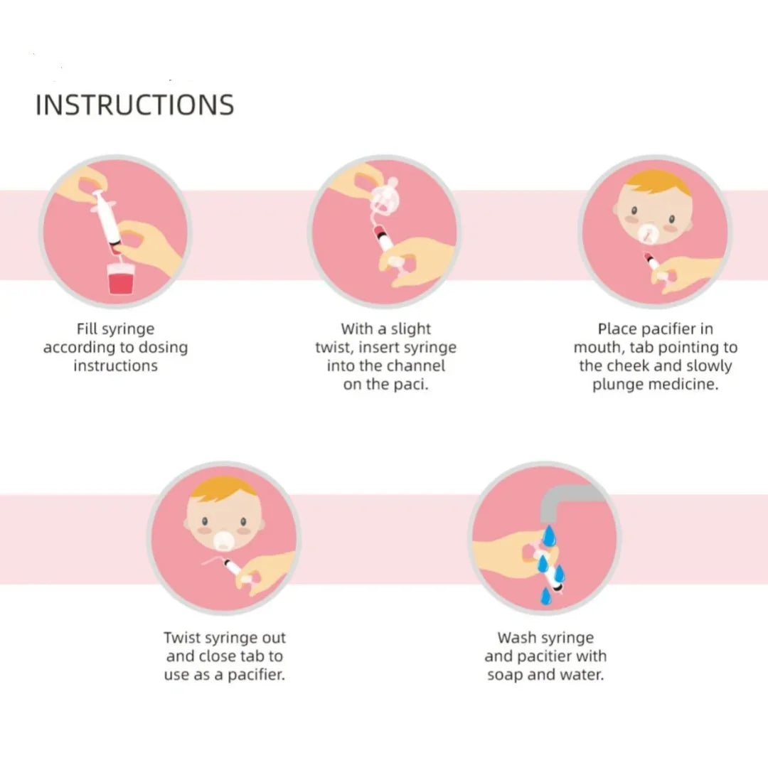 Step-by-step instructions for using a medicine pacifier with syringe and baby illustration