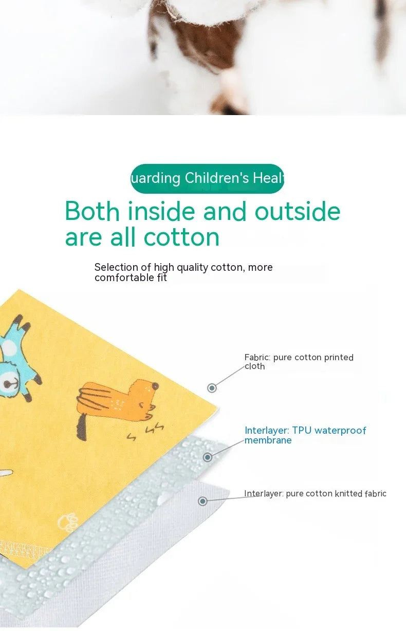 Diagram showing layers of cotton fabric with TPU waterproof membrane for children's cotton clothing