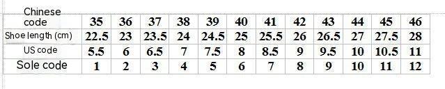 Size chart showing shoe length in cm, Chinese code, US code, and sole code from sizes 35 to 46