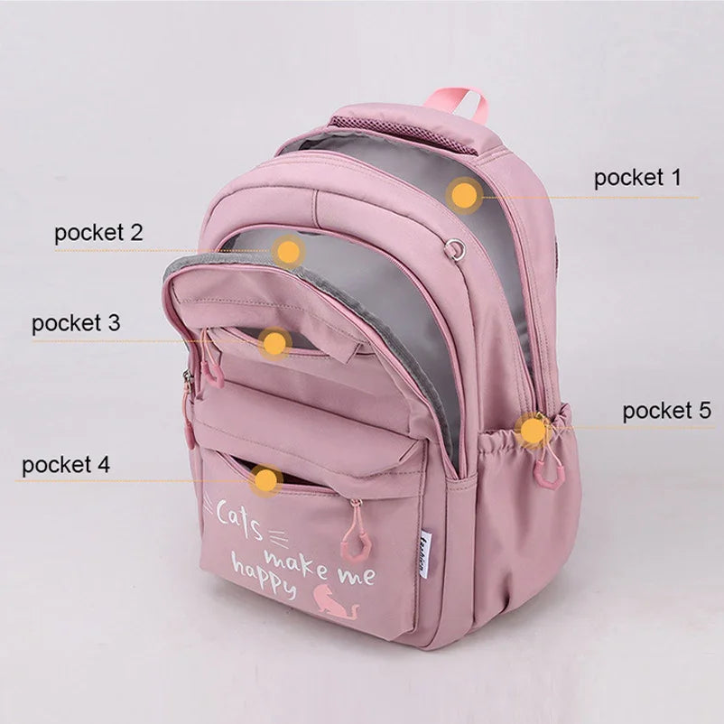Pink backpack with five labeled pockets and front text 'cats make me happy' on neutral background