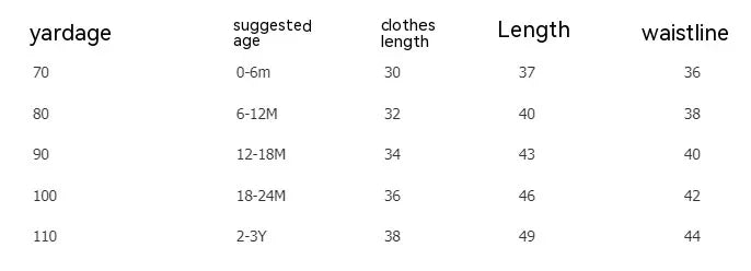 Baby clothing size chart with yardage, suggested age, clothes length, and waistline measurements for ages 0-6 months to 2-3 years