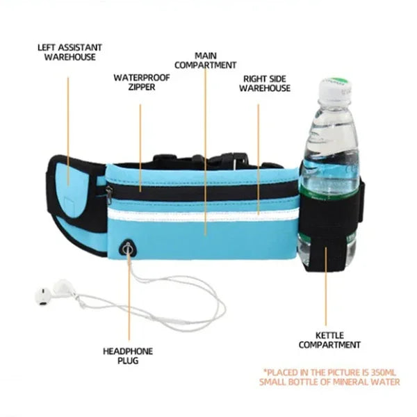 Blue waist pack with waterproof zipper, multiple compartments, headphone plug, and water bottle holder
