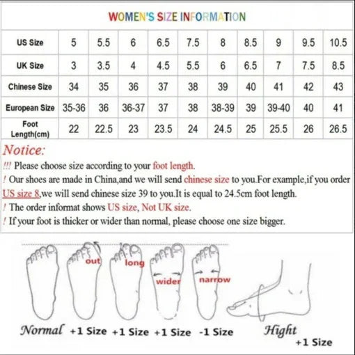 Women's shoe size chart with US, UK, Chinese, European sizes, foot length, and sizing tips